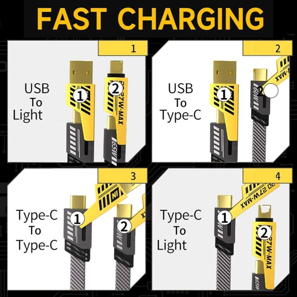 4-in-1 Fast Charging Cable | USB-C & Lightning | For iPhone, Android, iPad, MacBook